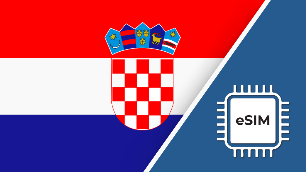 eSIM Croatie