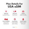 USA eSIM (Unbegrenzte Daten, Anrufe und Text)