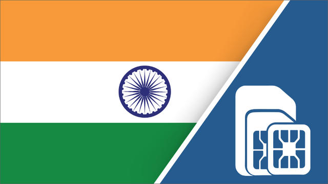 India SIM Card – Travel connectivity for India. Image featuring the Indian flag and a SIM card icon.