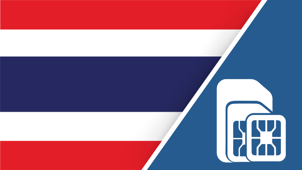 Thailand SIM Card – Travel connectivity for Thailand. Image featuring the Thailand flag and a SIM card icon.