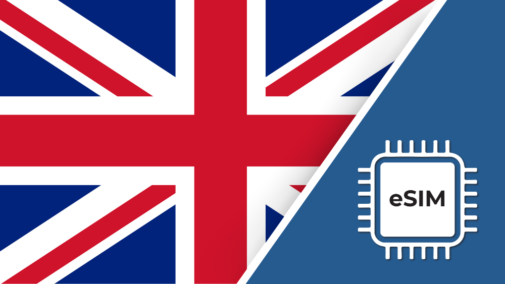 United Kingdom eSIM – travSIM