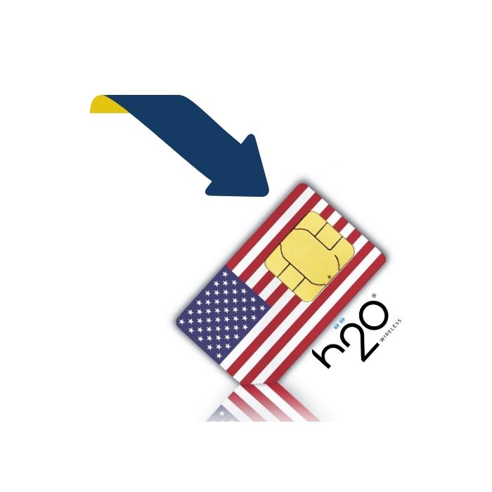 Recharge Option For H2o SIM Cards (USA)