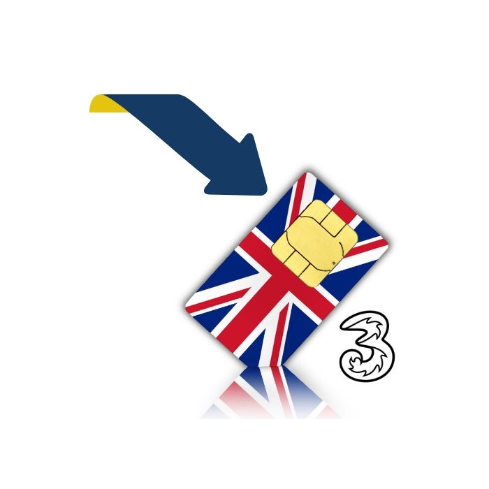 Aufladen für mobile Breitband-SIM-Karten aus dem Vereinigten Königreich
